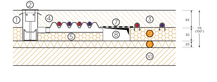 Floor build-up 30 mm duct version A and B