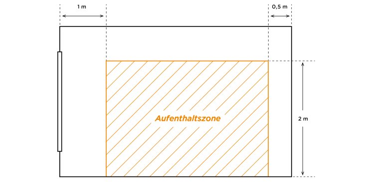 DE_Aufenthaltszone.jpg