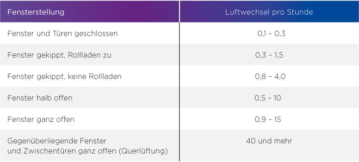 Fensterlueftung_rgb.jpg